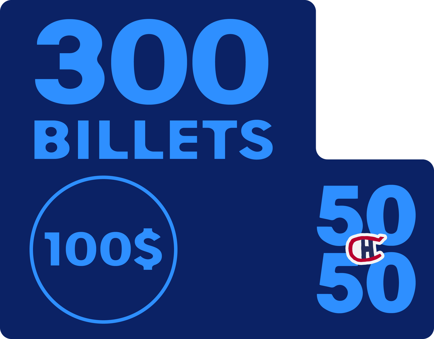 Montreal Canadiens 50/50 Draw – 50/50 Canadiens Children's Foundation